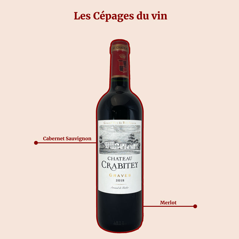 Graves Rouge ⸱ Château Crabitey ⸱ 2018