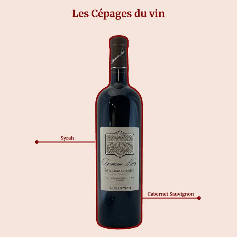 Côteaux d'Aix · Domaine Naïs · 2023 cépages