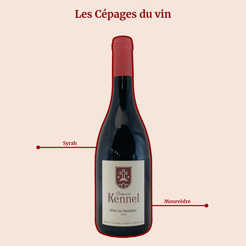 Côtes de Provence · Domaine de Kennel · 2022 cépages