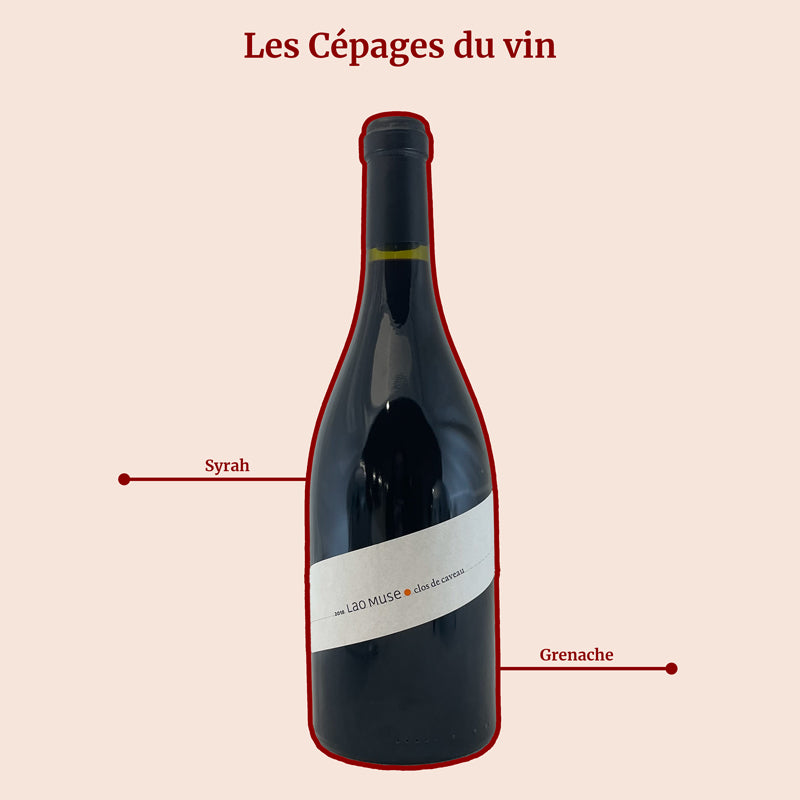 Vacqueyras Clos de Caveau Lao Muse 2018 cépage