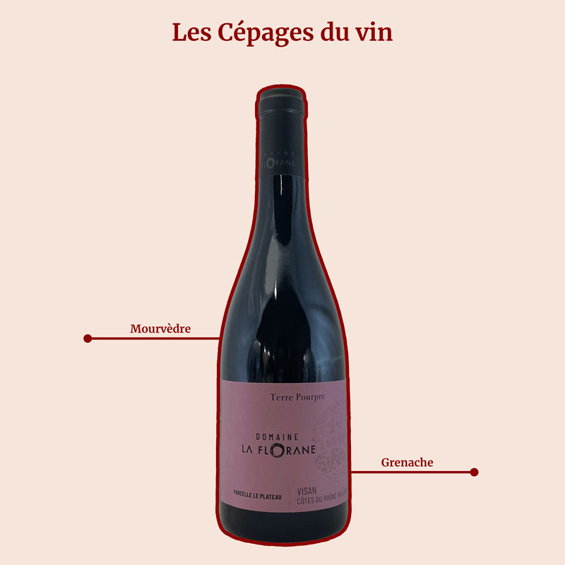 Visan Domaine La Florane Terre Pourpre 2021 cépages