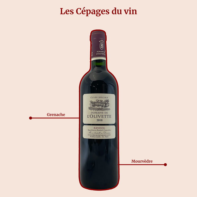 Bandol · Domaine de l'Olivette · 2018 cépages