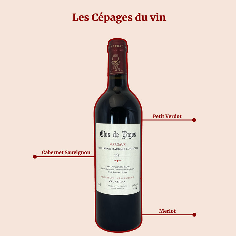 Margaux ⸱ Clos de Bigos ⸱ 2021